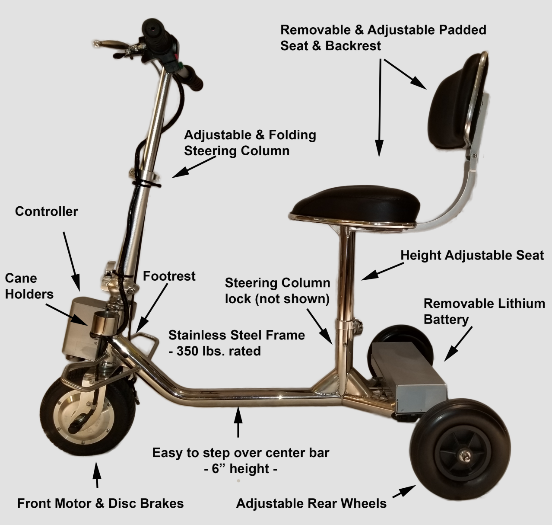 HandyScoot Folding Mobility Scooter